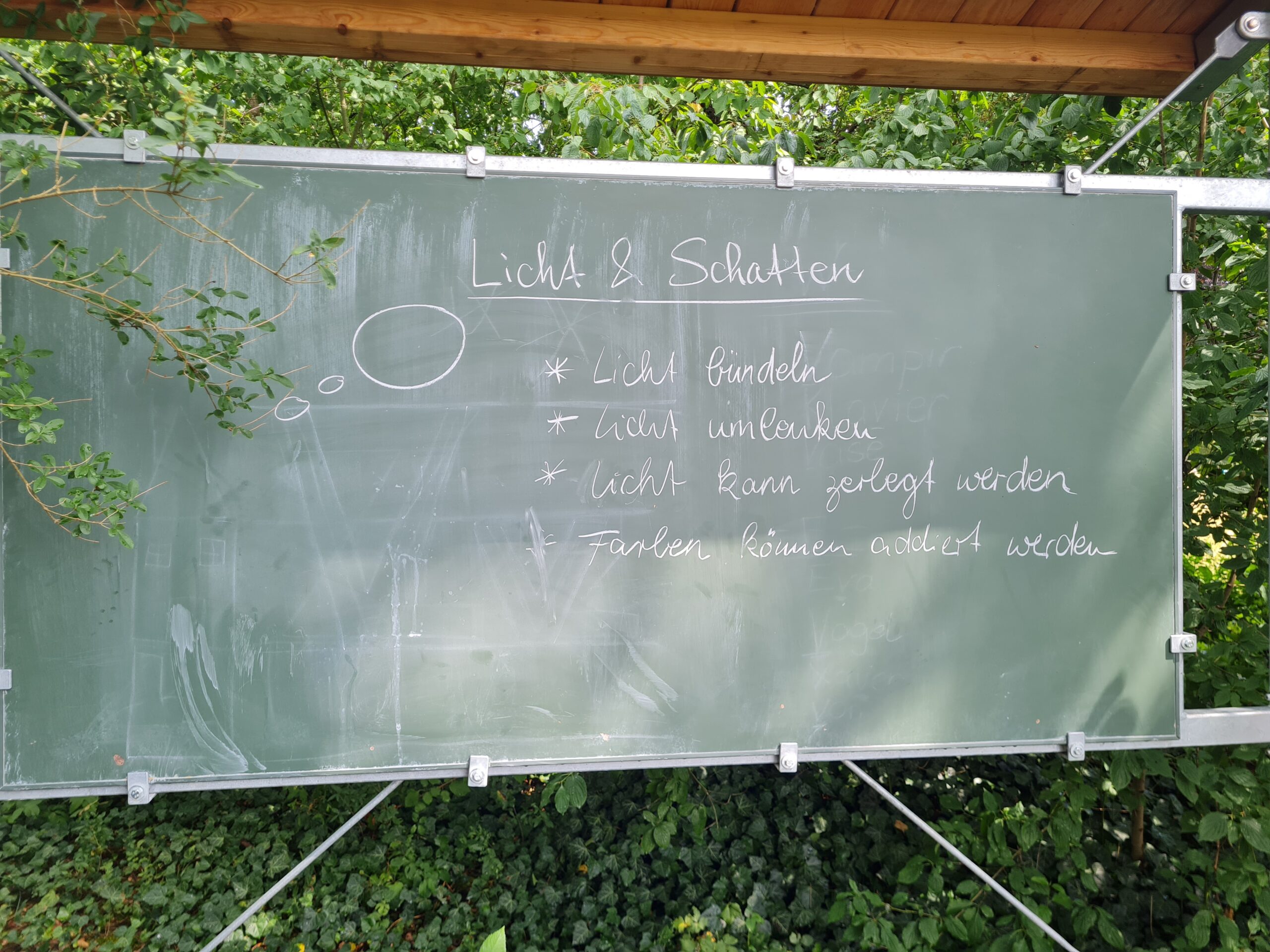 Du betrachtest gerade Schülerinnenbericht: „Licht und Schatten“ im Lerngarten
